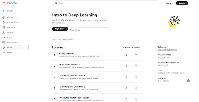 مقدمة للتعلم العميق - Intro to Deep Learning