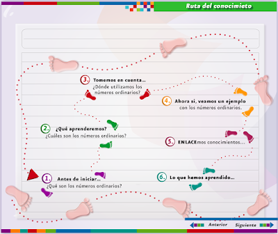 http://www.ceiploreto.es/sugerencias/tic2.sepdf.gob.mx/scorm/oas/mat/tercero/44/intro.swf