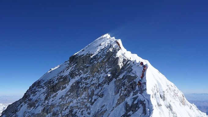 what is the real height of mount everest?