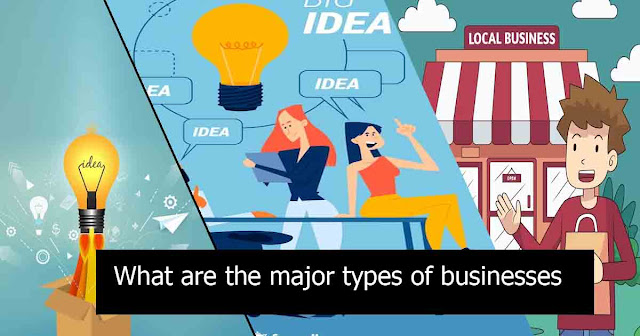 Ablivi.com - What are the  most common types of small businesses, This is the simplest and most common form of business ownership, where a individual
