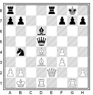 Posición de la partida de ajedrez Adams - Simonson (Estados Unidos, 1940)