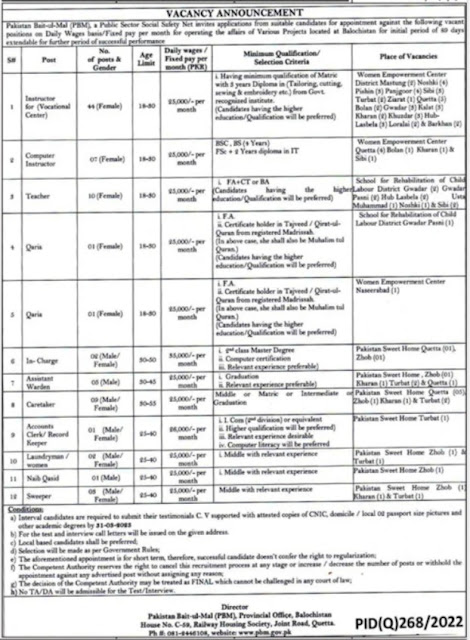 Pakistan Bait ul Mal Quetta Jobs 2023 Advertisement