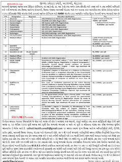 District Collector Office Modasa (Aravalli) Medical Officer, Staff Nurse, FHW & Others Recruitment 2020