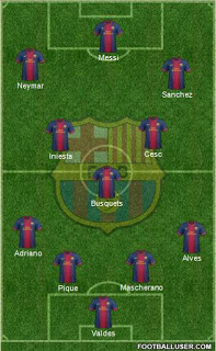 FC Barcelona Official Line up vs Ajax   FC Barcelona news  official fc barcelona