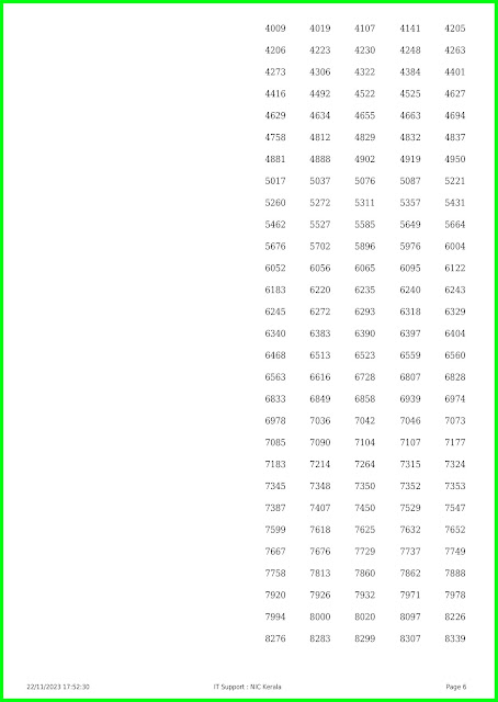 POOJA BUMPER Result 2023 (BR 94) | Kerala Bumper Lottery Result 22-11-2023