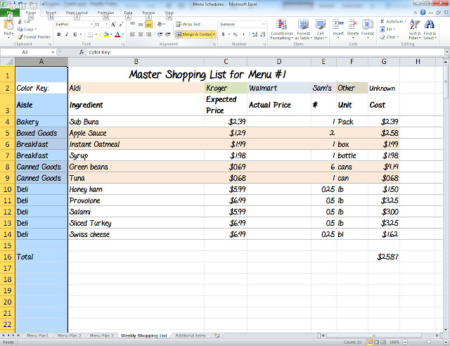 grocery shopping list frugal planning organization create 