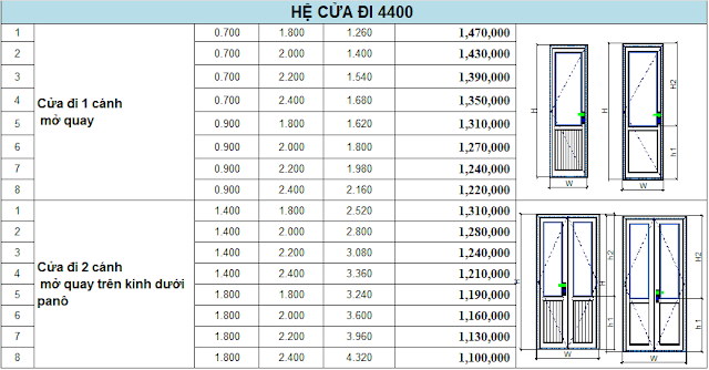 bao-gia-cua-nhom-viet-phap-khac-3