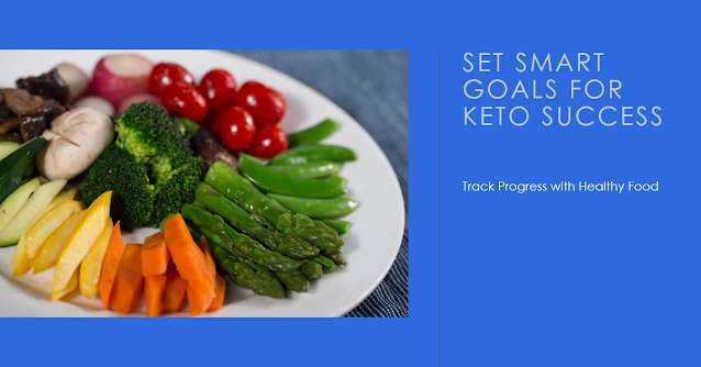 Setting SMART Goals for Keto Success Planning and Tracking Progress