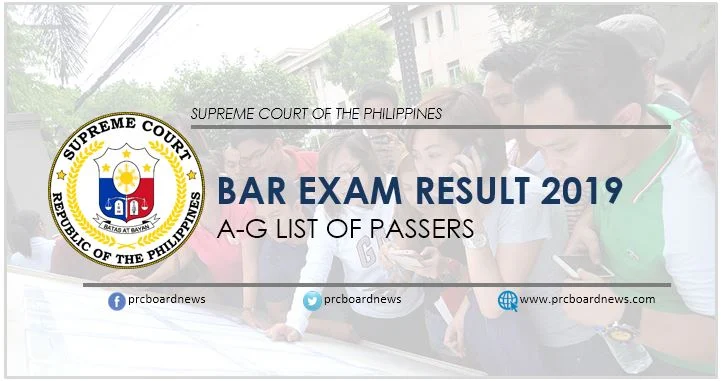 A-G List of Passers: 2019 Bar Exam Result