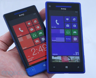 HTC Windows Phone 8X Reviews and Specification