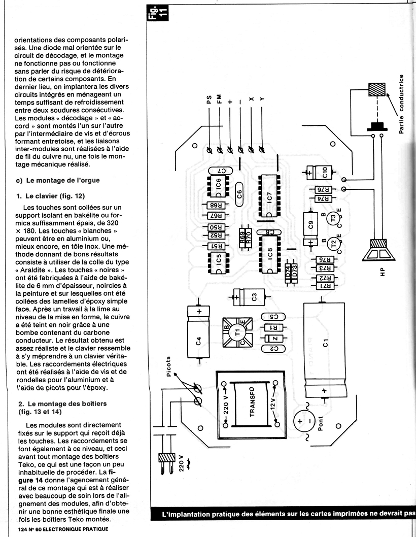 Electronique Pratique n.60 Jan_1983  Órgão eletrônico de TOQUE SENSITIVO