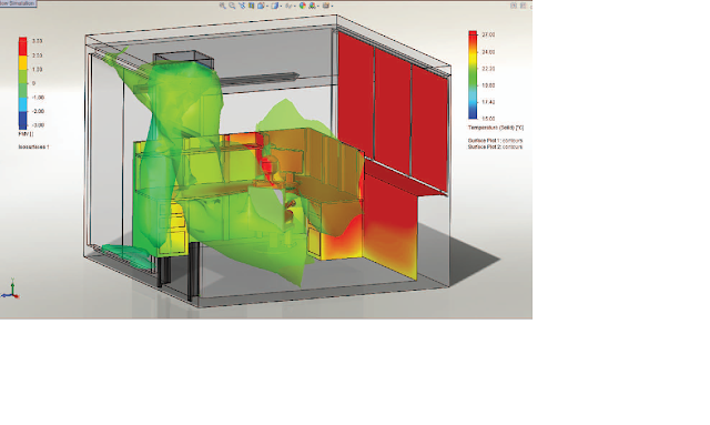 solidworks flow simulation - heat transfer