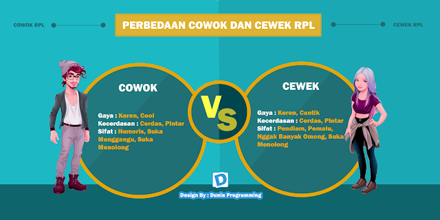 Perbedaan Cowok dan Cewek RPL By Dunia Programming