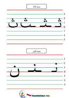 مقاييس كتابة حرف الثاء و حرف النون