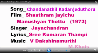 Chandanathil karaoke