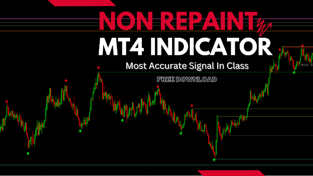 Best-Non-Repaint-Binary-Trading-MT4-Indicator