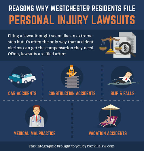 Best Car Accident Lawyers in Arizona