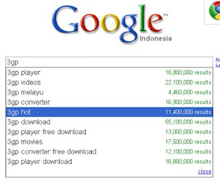 bintancenter.blogspot.com - Perbedaan Google.com Dengan Google.co.id