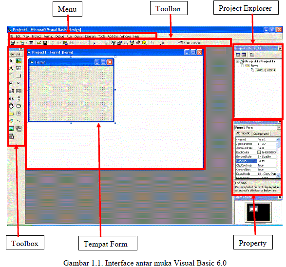 Tutorial Dasar Visual Basic #1