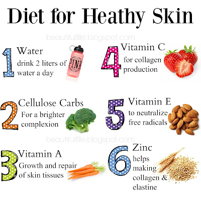 beautiful skin, diet for healthy skin, foods for healthy skin, foods good for skin, glowing skin, 