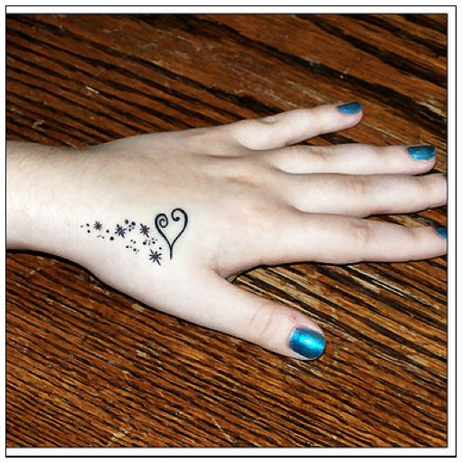 Tattoos on The Hand