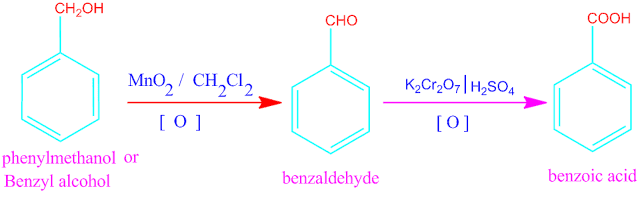 Benzyl alcohol to benzoic acid change-Schmidt reaction-HVZ reaction.