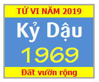 Tử Vi Tuổi Kỷ Dậu 1969 Năm 2019 Nam Mạng - Nữ Mạng