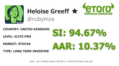 Heloise Greeff Etoro Elite Pro Investor Profile