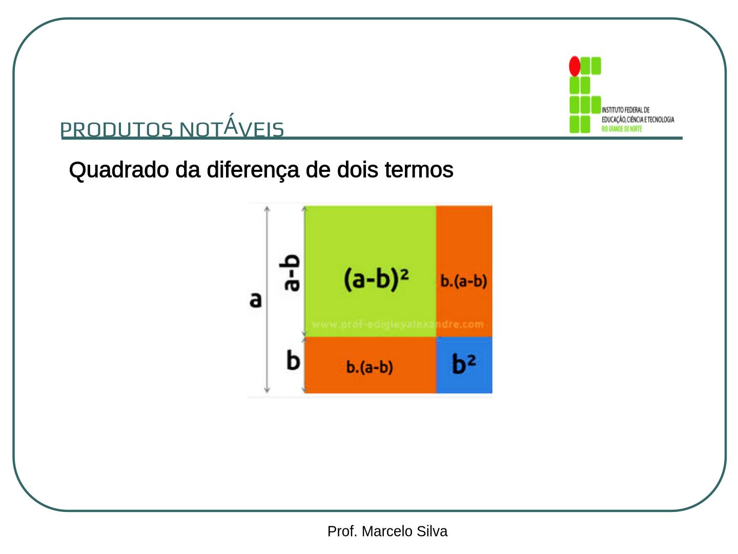 PRODUTOS NOTÁVEIS PDF