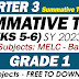 GRADE 1 SUMMATIVE TEST NO. 3 (Q3: WEEKS 5-6) SY 2023-2024