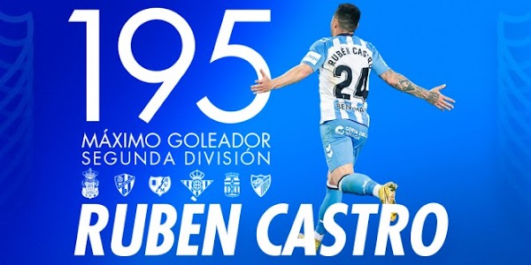 Málaga, Rubén Castro hace historia: 195 goles en Segunda