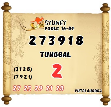 Web kesda togel sydney