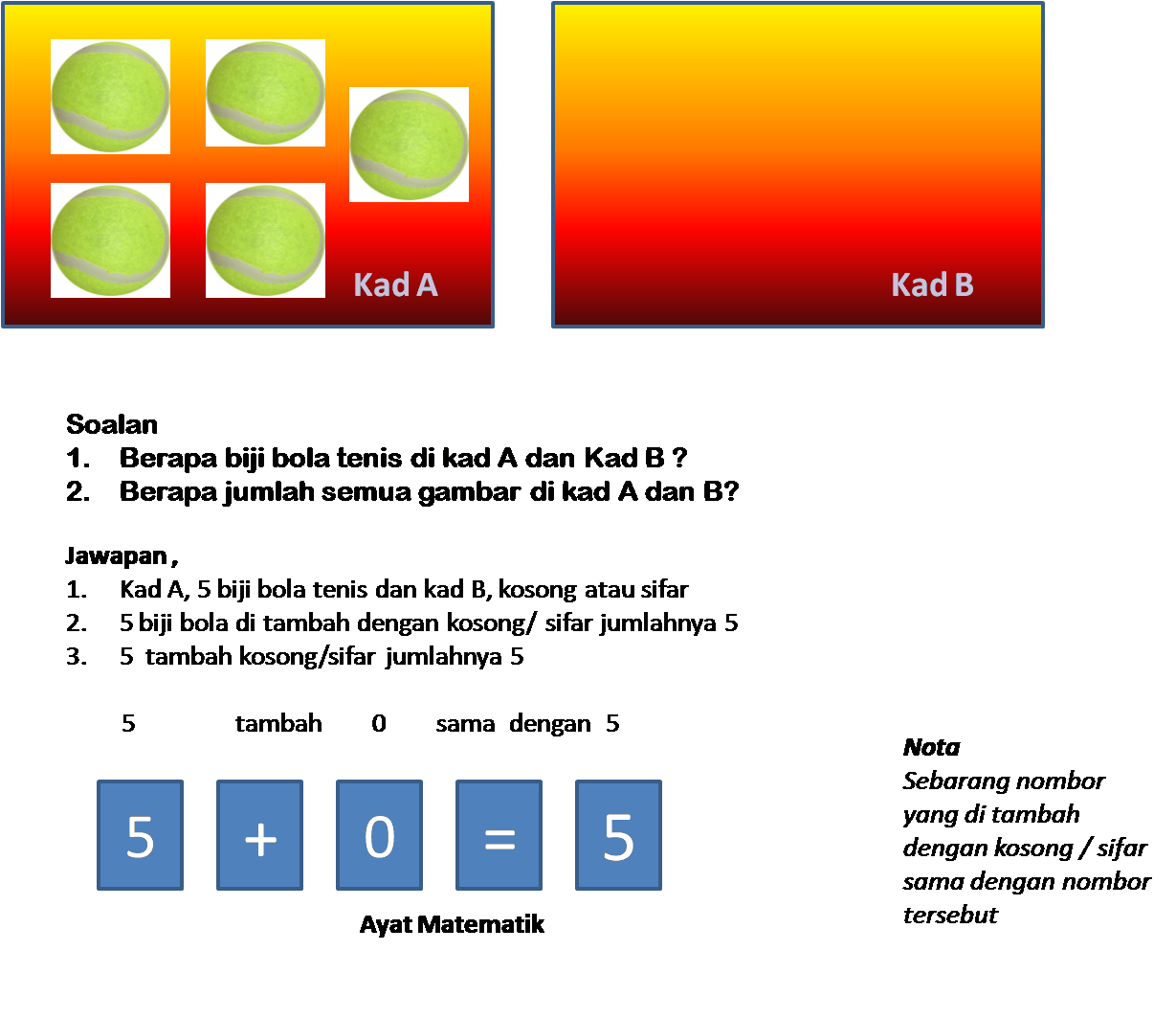 KSSR MATEMATIK: Operasi Tambah Hingga 10