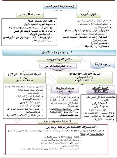 دروس الاجتماعيات الثالثة إعدادي مصورة