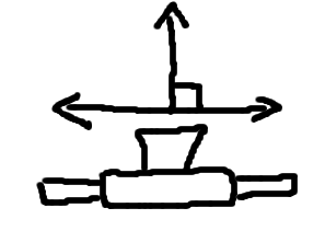 Schematic of single camera on sliding mount