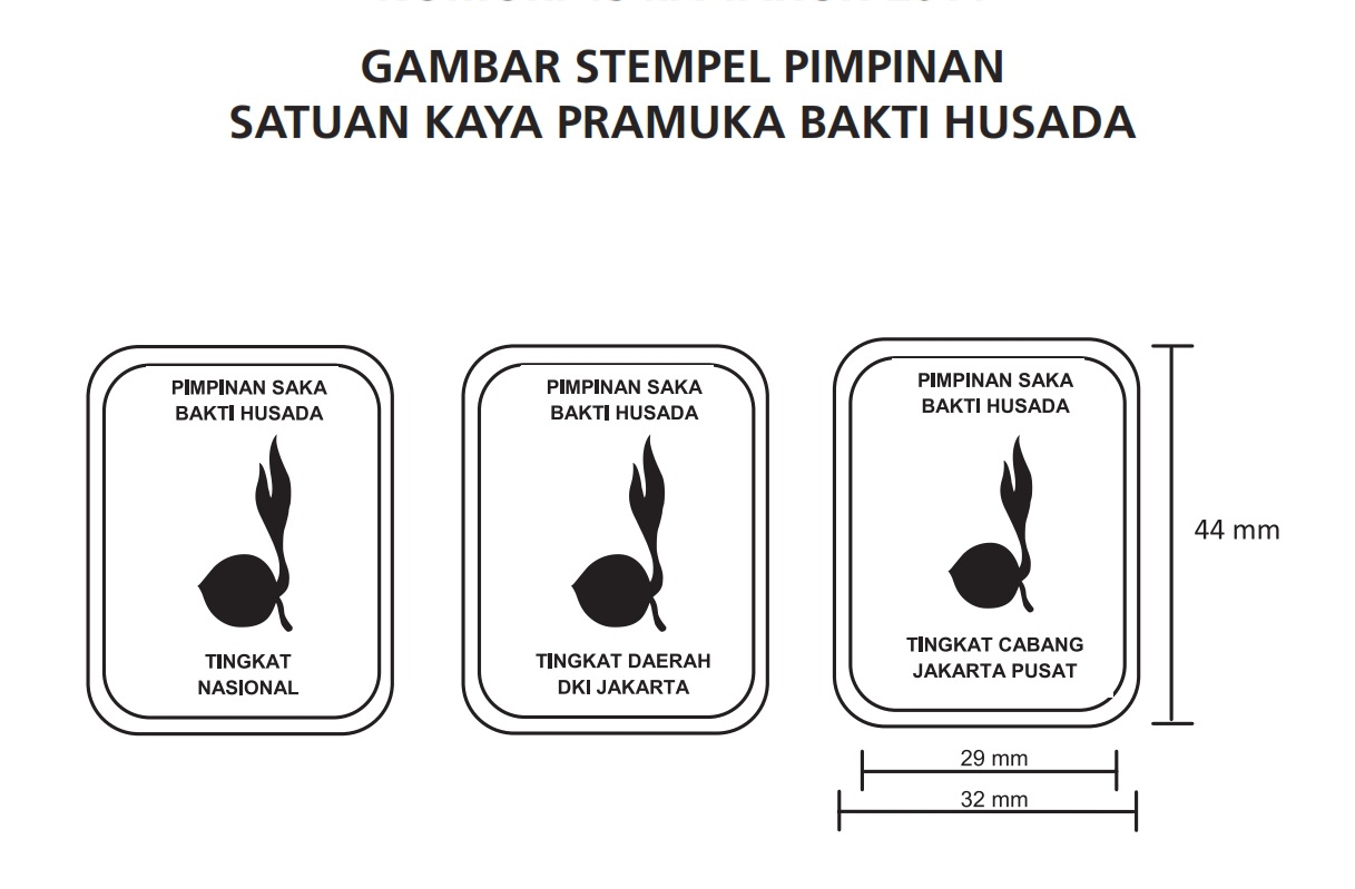  Stempel  Pimpinan Saka Bakti  Husada  Saka Bakti  Husada  