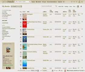 Goodreads Want to Read List