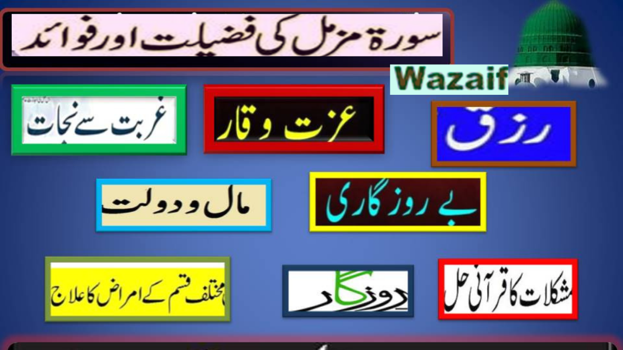 SURAH MUZZAMMIL WAZAIF AND ITS BENEFITS