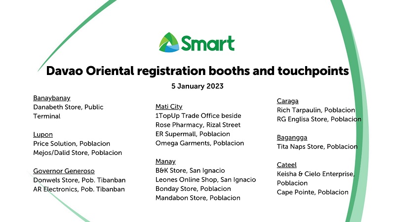 Smart SIM Registration