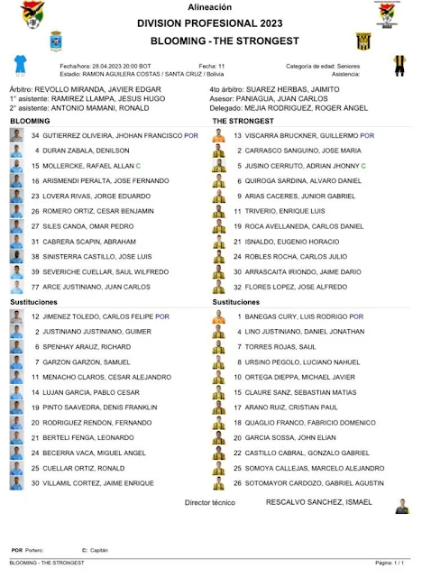 Alineaciones de Blooming vs The Strongest