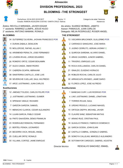 Alineaciones de Blooming vs The Strongest