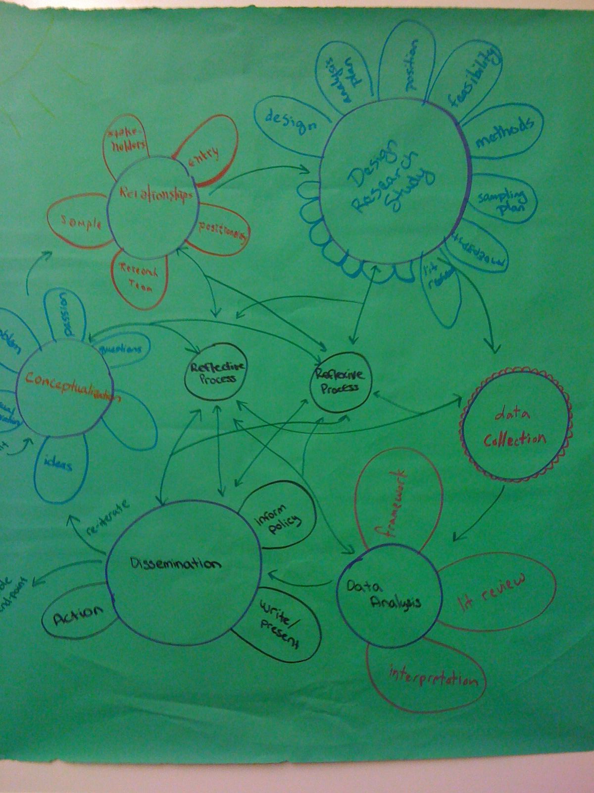 Mobile Photo Sep 2, 2010 1 45 01 PM.jpg