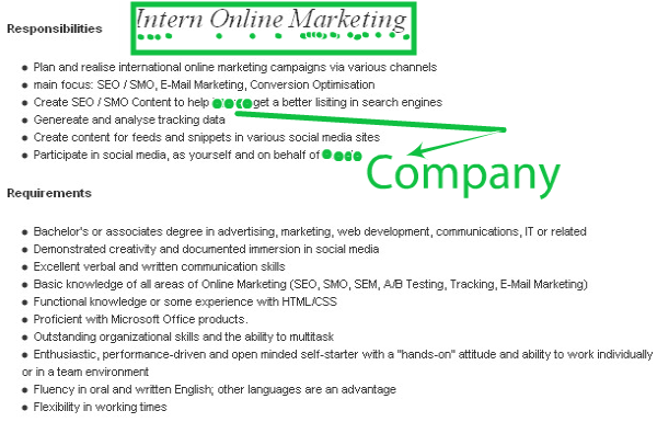 Trend of online marketing job - Responsibilities and requirements
