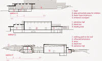 22-Artipelag-by-Nyréns-Arkitektkontor