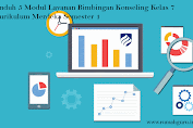 Unduh 5 Modul Layanan Bimbingan Konseling Kelas 7 Kurikulum Merdeka Semester 1 – ADM BK Lengkap RGI