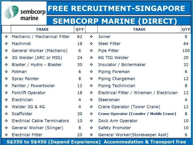 Free recruitment for Sembcorp Marine Singapore job vacancy