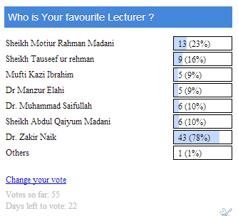 How to Add Poll/Vote To blogger with Official Widget