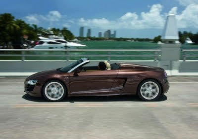 2010 Audi R8 Spyder wallpapers