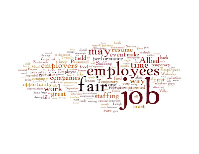 Job Search Tools: Wordle