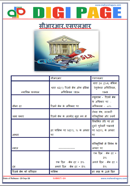 DP | CRR / SLR |18 -Sep-16